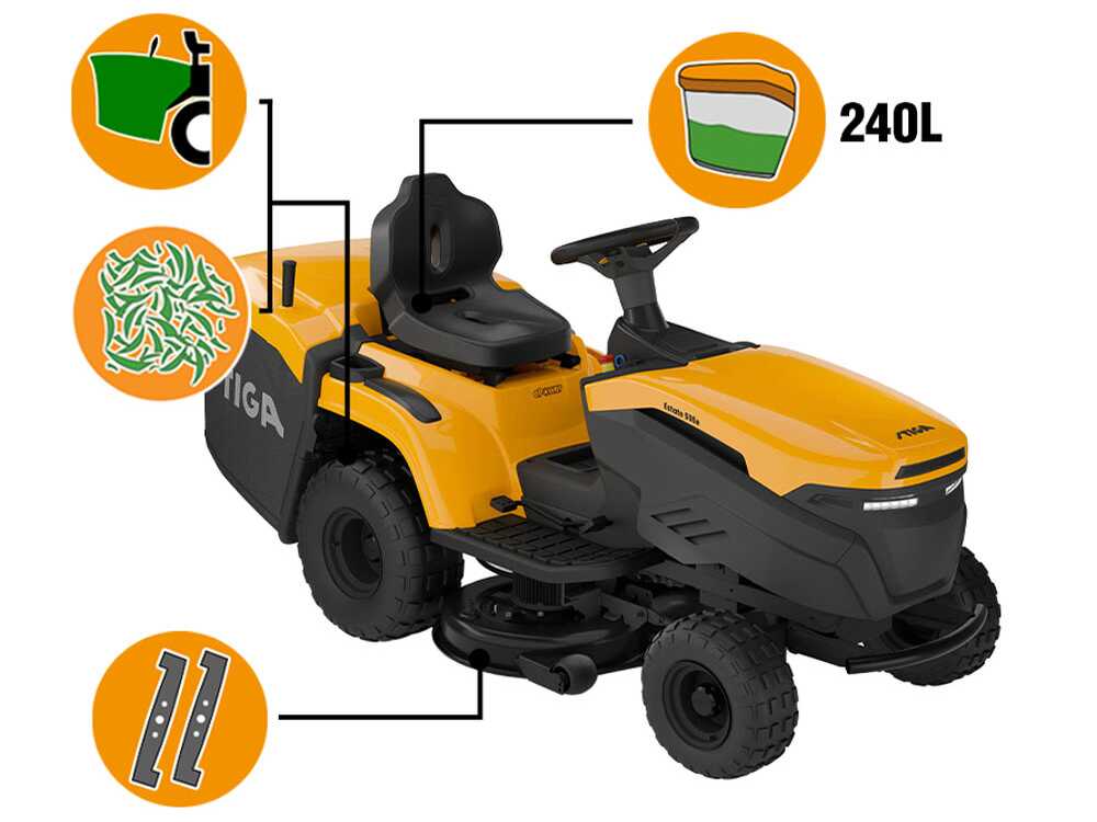 Stiga Estate 598e - Kit Tracteur tondeuse avec 1 module de batterie ePower Pro de 56V40Ah - Bac de ramassage et mulching - GAILLAC JARDINAGE Stiga Estate 598e - Kit Tracteur tondeuse avec 1 module de batterie ePower Pro de 56V/40Ah - Bac de ramassage et mulching